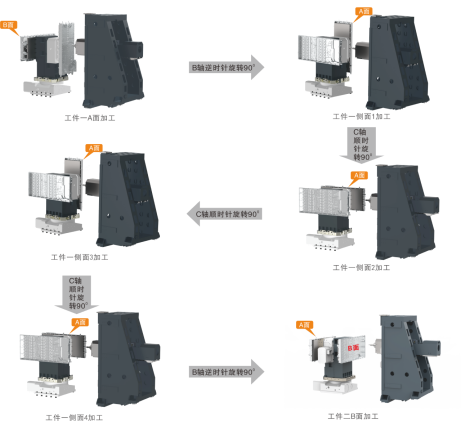 8d83cb62dabf1c8bea35e4e8eb4ff35 8d83cb62dabf1c8bea35e4e8eb4ff35